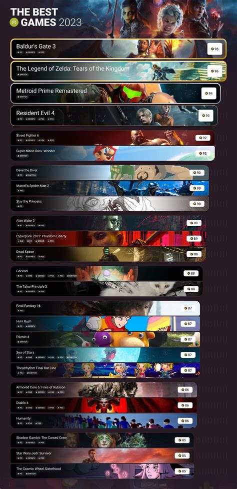 metacritic best games|metacritic best pc games.